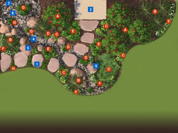 hgPG-2387940-waterwise_plan hgPG-2387940-waterwise_plan