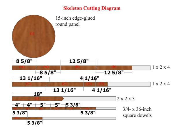 Skeleton Project Cut List Skeleton Project Cut List