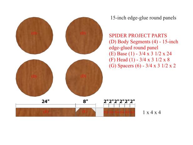 Spider Project Cut List Spider Project Cut List
