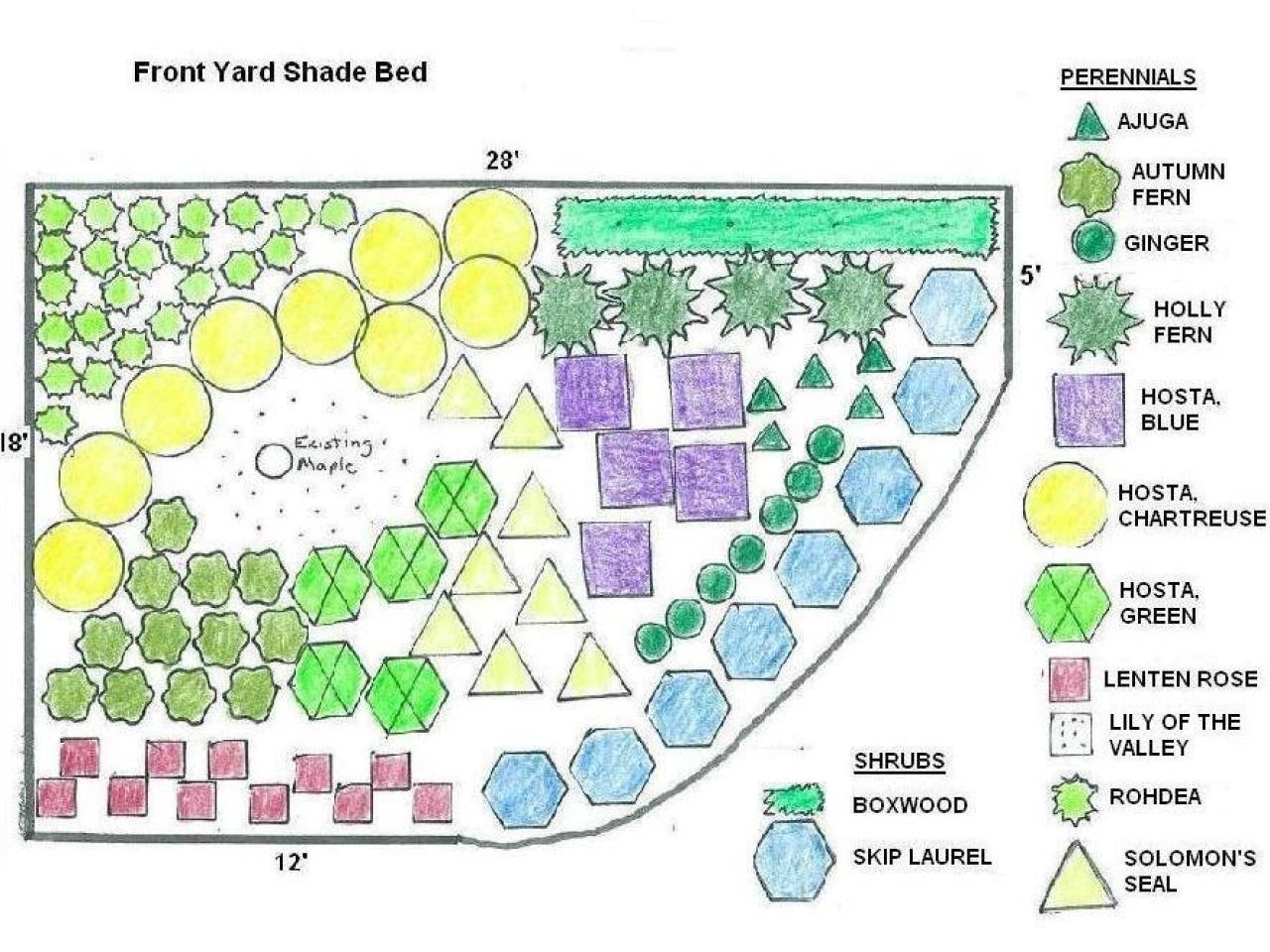  front yard garden plans