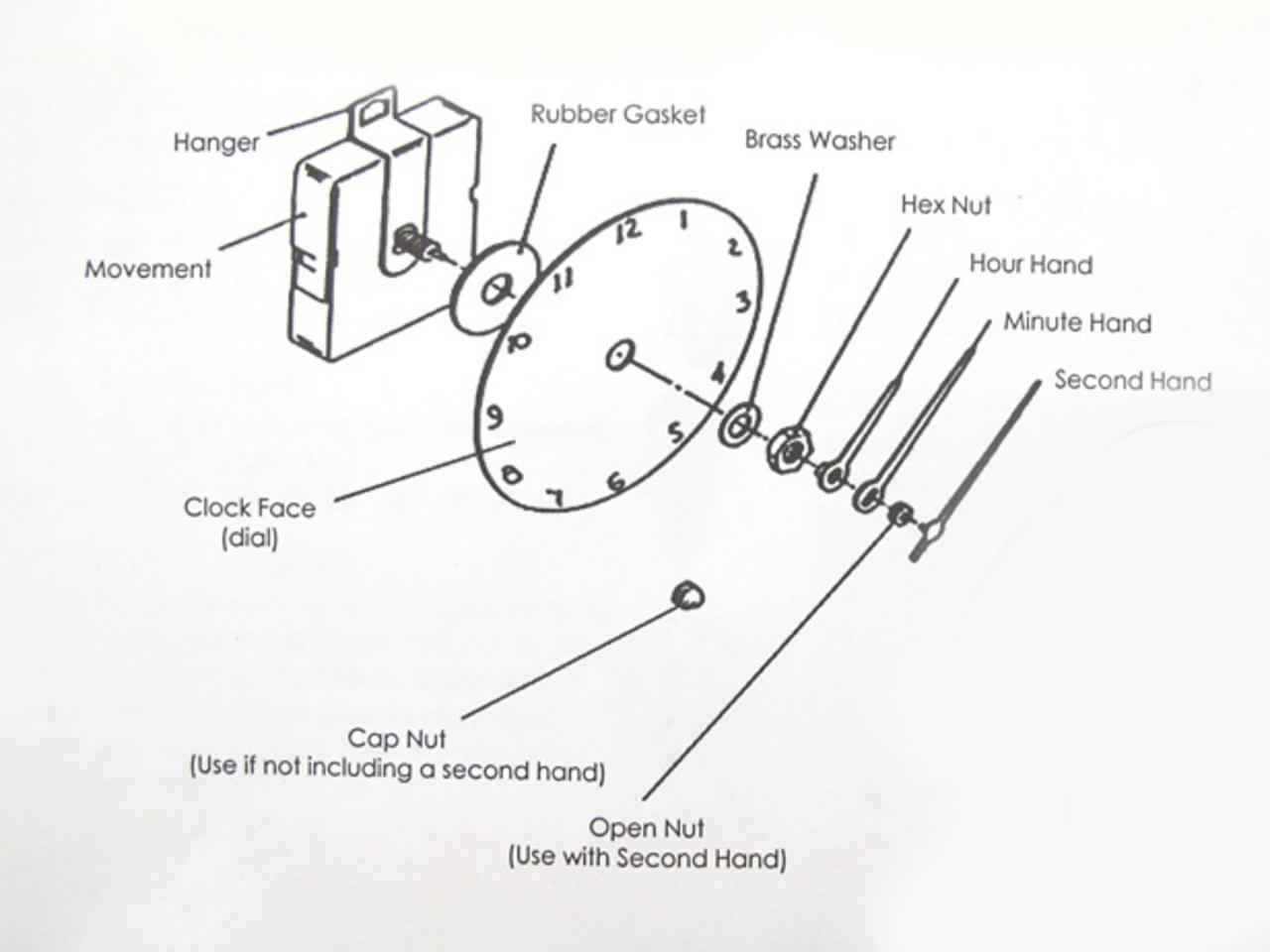 How To Make Your Own Custom Clock DIY Network Blog Made Remade DIY