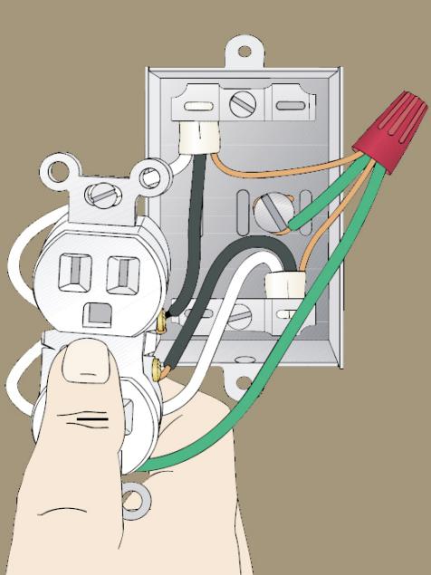 My house wiring is red, black and white+green (ground), the fans wiring is  blue, black and white+green (ground) How should this be wired? - Quora