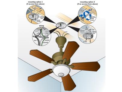 Light Fixture With A Ceiling Fan, How To Install A Ceiling Fan With Light One Switch