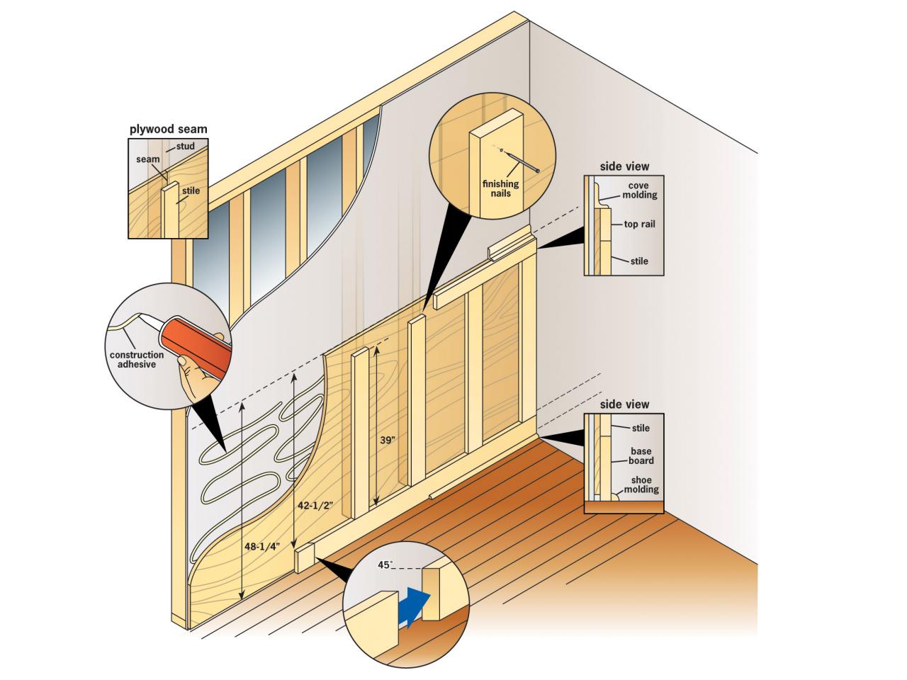 How to Install RecessedPanel Wainscoting howtos DIY