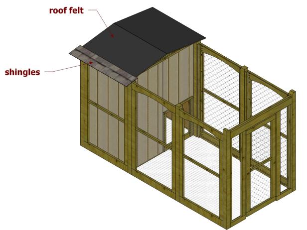 Build A Dog Run With Attached Doghouse, Dog Kennel Attached To Garage