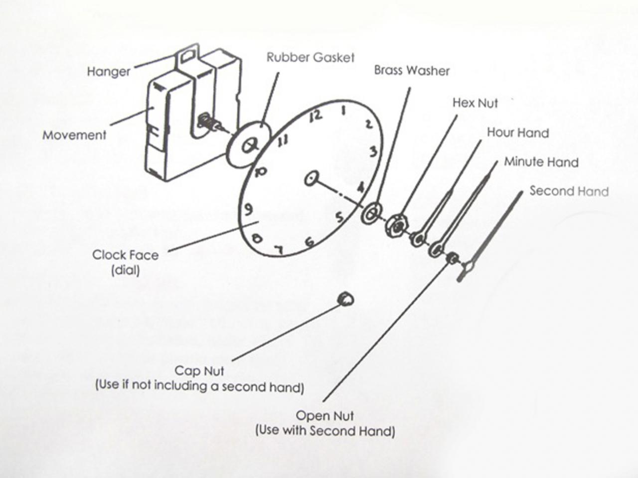 clock how fix to mechanism a to Custom Make Network Made   Own Your DIY Clock Blog: How